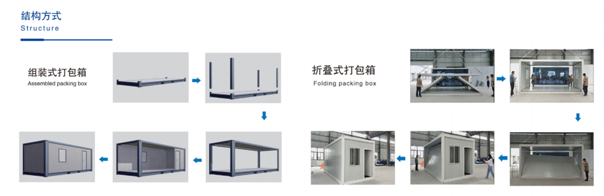 Packing Container